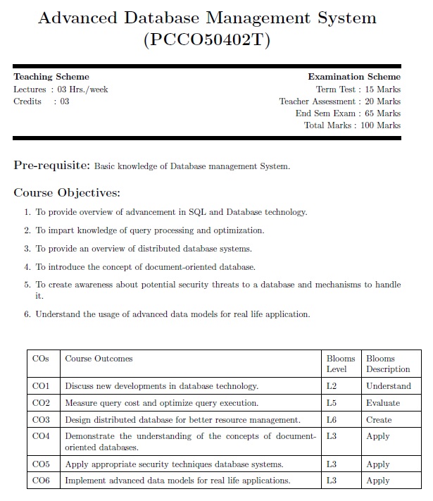 ADBMS Syllabus