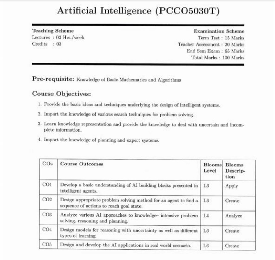 Artificial Intelligence PCCO5030T