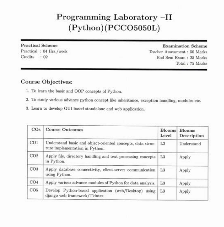 python lab II